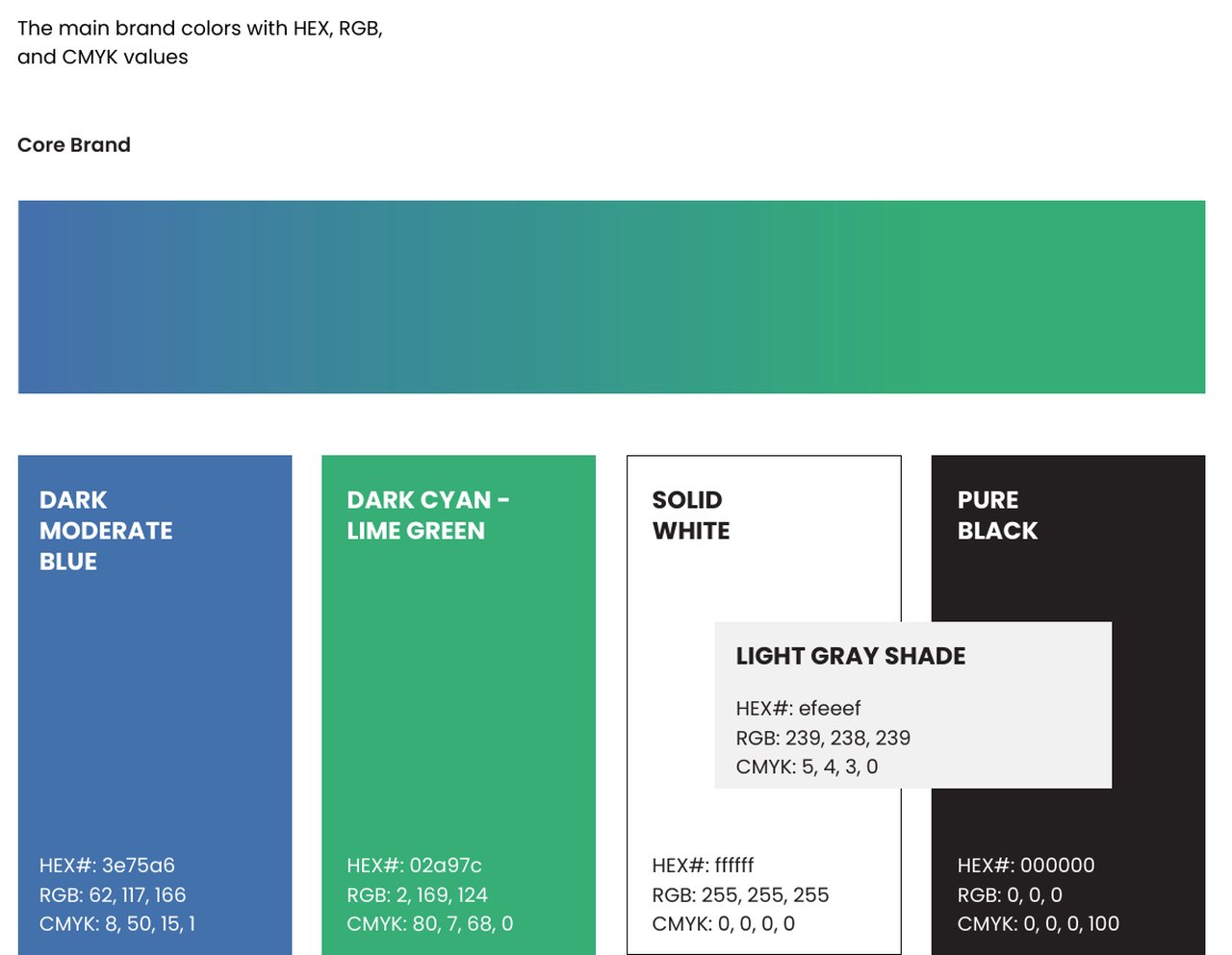 Brand guide page showing the core gradient from blue to green above swatches for dark moderate blue, dark cyan-lime green, solid white, light gray, and pure black, each with HEX, RGB, and CMYK values.